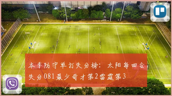 本季防守单打失分榜：太阳每回合失分081最少奇才第2雷霆第3